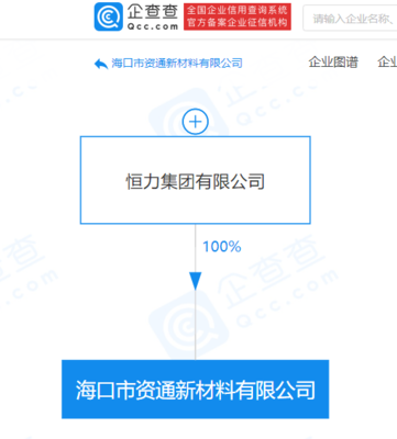 恒力集團布局海南自貿港 新材料公司落地海口拓展針紡織品產業(yè)鏈